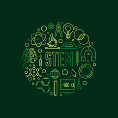 Wall Mural - Science, Technology, Engineering and Mathematics - STEM banner