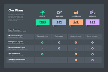 Wall Mural - Simple pricing comparison table with four subscription plans and place for description - dark version. Flat infographic design template for website or presentation.