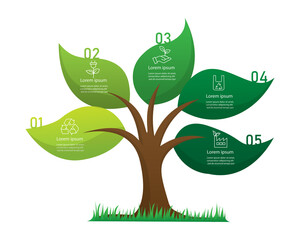 Wall Mural - green ecology leaf tree infographics.  ecology sustainable development friendly concept. save energy the world eco. vector illustrationcan be used for process, presentations, layout, banner.