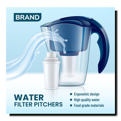 Wall Mural - Water Filter Pitchers Promotional Banner Vector. Water Filter Pitchers, Filtration Cartridge And Liquid Splash On Advertising Poster. Purification Equipment Style Concept Template Illustration