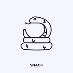 Poster - snake icon vector. Linear style sign for mobile concept and web design. snake symbol illustration. Pixel vector graphics - Vector.