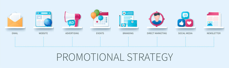 Poster - Promotional strategy banner with icons. Email, website, advertising, events, branding, direct marketing, social media, newsletter icons. Business concept. Web vector infographic in 3D style