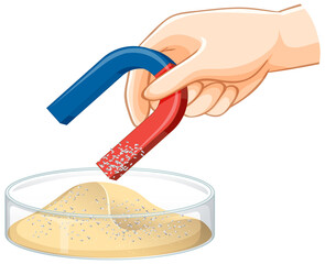 Wall Mural - separating mixtures by using magnet