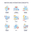 Water and hydration concept icons set. Dehydration causes, symptoms. Additional liquid consumption. Water balance idea thin line color illustrations. Vector isolated outline drawings. Editable stroke