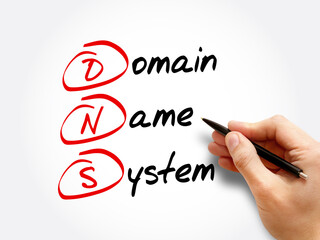 Aufkleber - dns - domain name system, acronym technology concept background