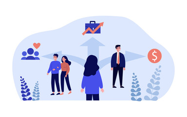 Poster - Cartoon woman choosing between relationships, job and money. Female standing at crossroads flat vector illustration. Choice, love, career, finances concept for banner, website design or landing page