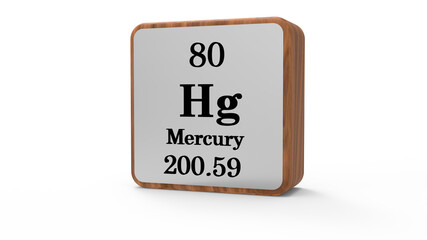 Wall Mural - 3d Mercury Element Sign. Stock image.	