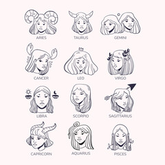 Wall Mural - doodle style zodiac signs. trendy vector illustration.