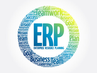 Poster - ERP - Enterprise Resource Planning circle word cloud, business concept background