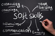 © gesrey - Concept of soft skills mind map in handwritten style.