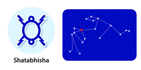 Celestial Symbols and Names. Jyotisha, Vedic or Hindu Astrology. Constellation of Stars in Sky Background. Horoscope. Lunar Mansions. Future Predictions. Shatabhisha  Nakshatra