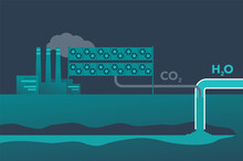 Decarbonization - CO2 Capture And Storage