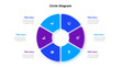 Circle diagram divided into 6 segments. Concept of six options of business project management. Vector illustration for data analysis visualization
