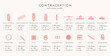 Birth control methods infographic medical placard. Set of contraception colored flat icons. Male and female protection. Horizontal information banner with vector elements for safe sex.
