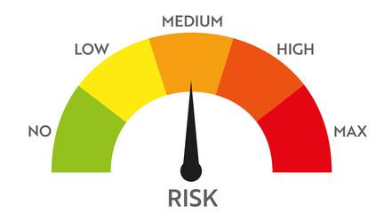 Risk level meter indicator. Stress speedometer. Chat control concept presentation