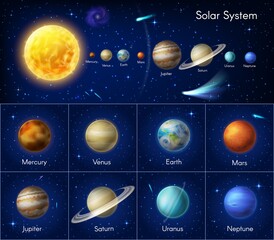 Poster - Astronomy galaxy infographics with asteroids or nebula. Solar system planet vector infographic. Sun, Mercury Venus and Earth, Mars Jupiter, Saturn and Uranus or Neptune space galaxy planets and stars.
