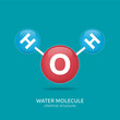 water compound symbol, chemical structures vector illustration