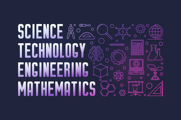 Wall Mural - Science, Technology, Engineering and Math STEM banner
