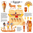 Ancient Egyptian vector. Travel map with Ancient Egypt infographic. Pharaoh pyramid landmark icons - mummy, vase, gods Horus and Anubis. Egyptian History and culture old illustration travel design