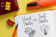 © Andrii - Hard Skills vs Soft Skills are shown on the business photo using the text