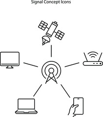 Poster - signal icons set isolated on white background. wifi signal icon thin line outline linear wifi signal symbol for logo, web, app, UI. wifi signal icon simple sign. 