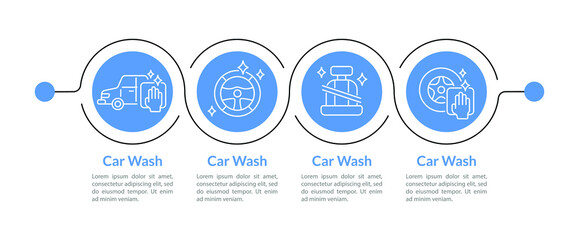Poster - Car wash presentation design elements. Vehicle cleaning vector infographic template. Data visualization with four steps. Workflow layout with linear icons