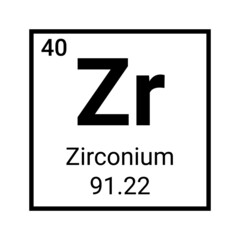 Wall Mural - Zirconium chemistry element icon symbol. Chemical education zirconium atom sign