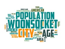 Woonsocket Wordcloud Concept, Wordart, Woonsocket,city,usa,states