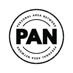 Poster - PAN - Personal Area Network acronym, technology concept background