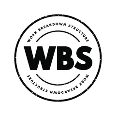 Poster - WBS - Work Breakdown Structure acronym, business concept background