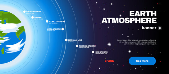 Wall Mural - earth atmosphere horizontal banner