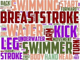 breaststroke typography, wordcloud, wordart, breaststroke,water,swim,swimmer,pool