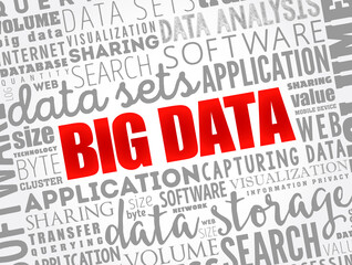 Poster - big data word cloud collage, business concept background
