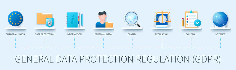 Aufkleber - General data protection regulation banner with icons. GDPR, european union, data protection, information, personal data, clarity, regulation, control, internet icons. Business concept
