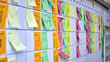 © festfotodesign - Scrum ist ein wichtiges agiles tool für die Projektplanung