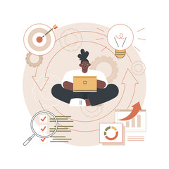 Fototapete - project life cycle abstract concept vector illustration. successful project management, stages of pr