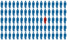 Unique Business Person In The Crowd, Red Color Figures Among Crowd. Flat Design Illustrations