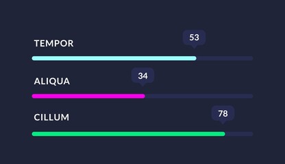 Wall Mural - Dashboard infographic. Technology user interface with statistics graphs finance charts. Vector visualization display