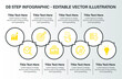 8 Steps Infographics Design Template - Graph, banner, Pie chart, workflow layout, cycling diagram, brochure, report, presentation, web design. Editable Vector illustration