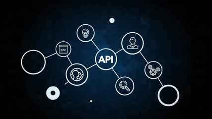 API - Application Programming Interface. Software development tool. Business, modern technology, internet and networking concept.