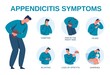 Appendicitis symptoms infographic, signs of appendix inflammation diagram. Abdominal pain, diarrhea, vomiting. Vector medical brochure with illness or disease indicators, healthcare