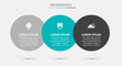 © Iryna - Set Life insurance with shield, Location taxi car and Taximeter device. Business infographic template. Vector