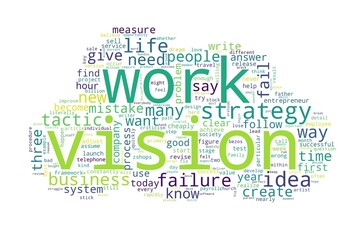 Word cloud of vision concept on white background
