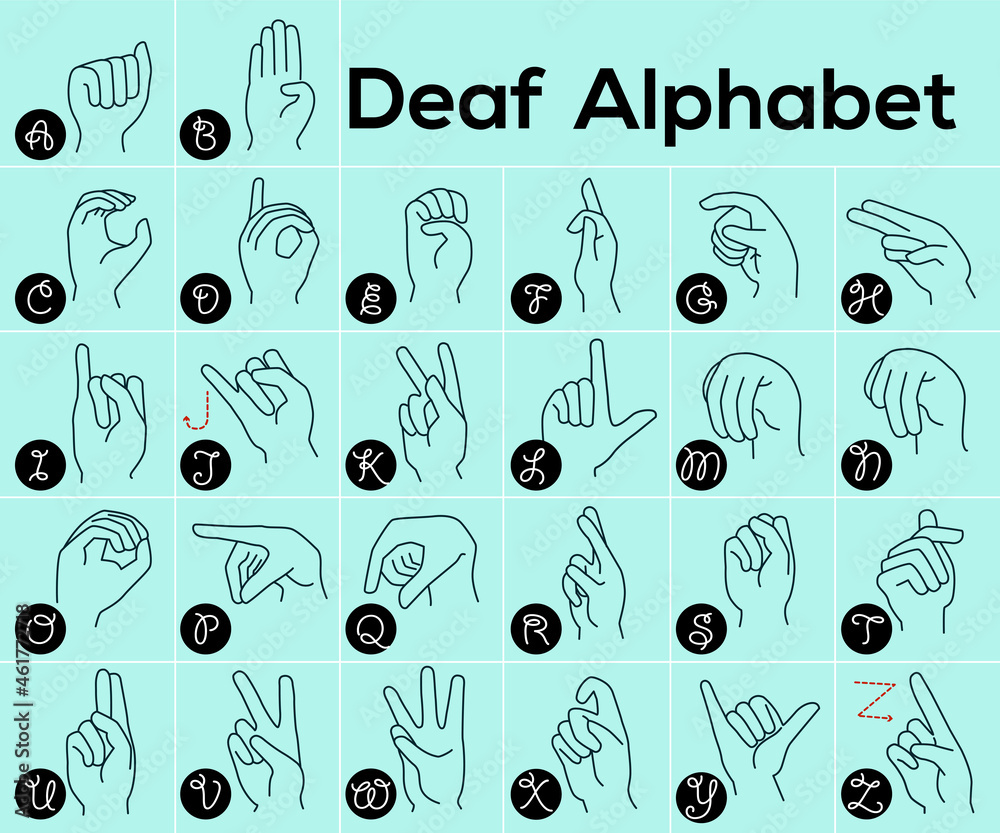 Deaf alphabet, Vector illustration of designation of English letters ...