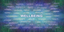 Words Associated With Wellbeing Zoom Screen Saver - Zooming Words Around A Central White WELLBEING Against Blue Green Background Wall Art Canvas Panel Ideal For A Holistic Therapist's Healing Room
