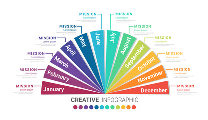 Half circle Infographic all month planners. Infographics for 12 months, 1 year business concept. Can be used for presentations banner, workflow layout, process diagram, flow chart, info graph