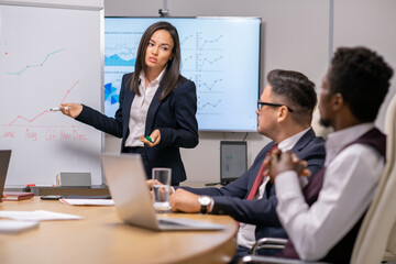 Poster - Young elegant female economist explaining financial fluctuations graph by whiteboard