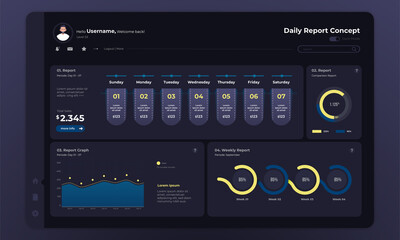 Wall Mural - dark mode dashboard template with daily report concept
