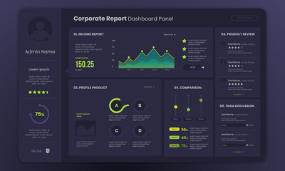 Wall Mural - corporate report dashboard dark mode template