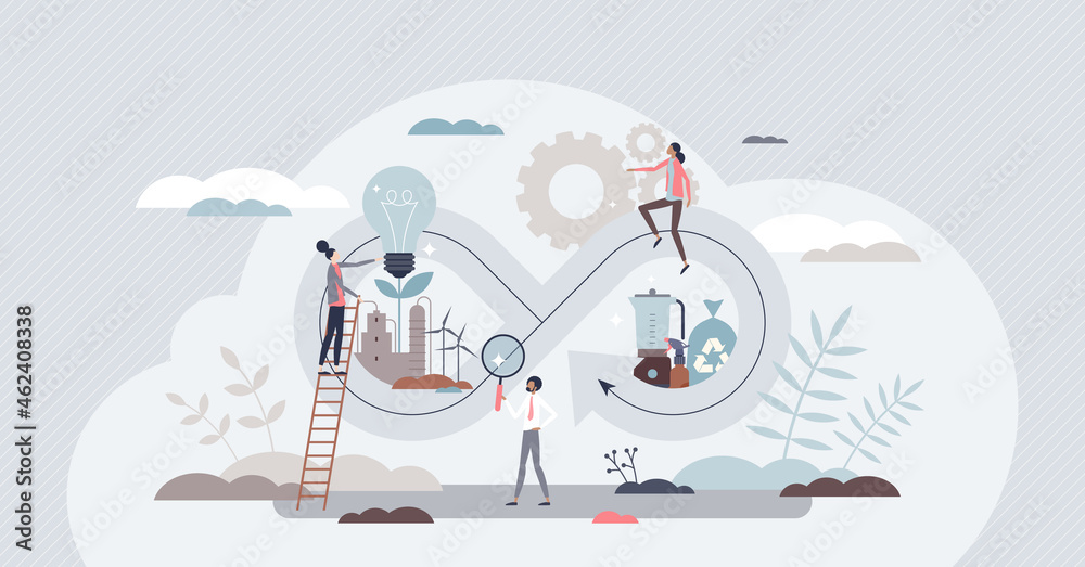 Circular economy manufacturing cycle, sustainable strategy tiny person ...
